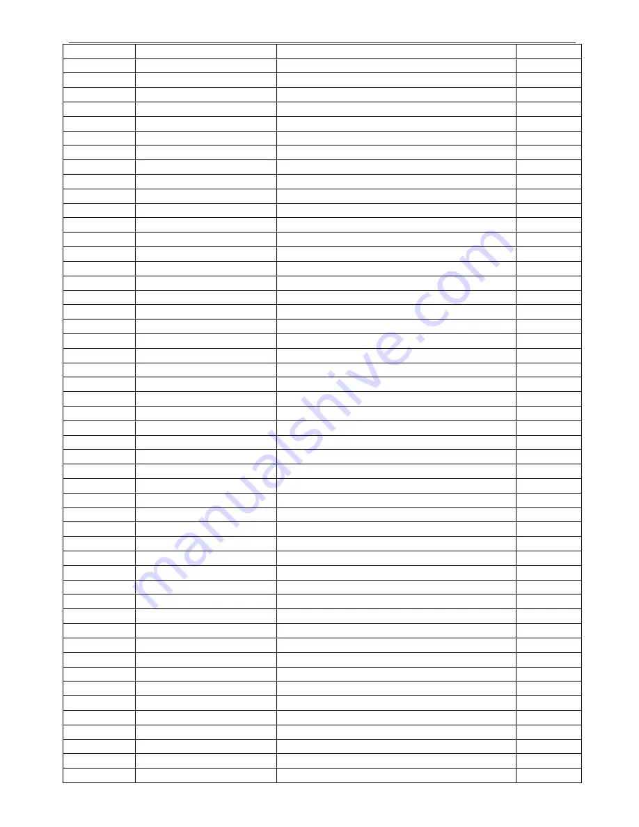 AOC E2236VWA Service Manual Download Page 65