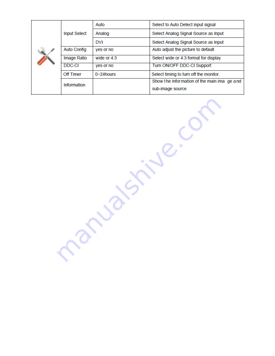 AOC e2237FW2 Service Manual Download Page 22