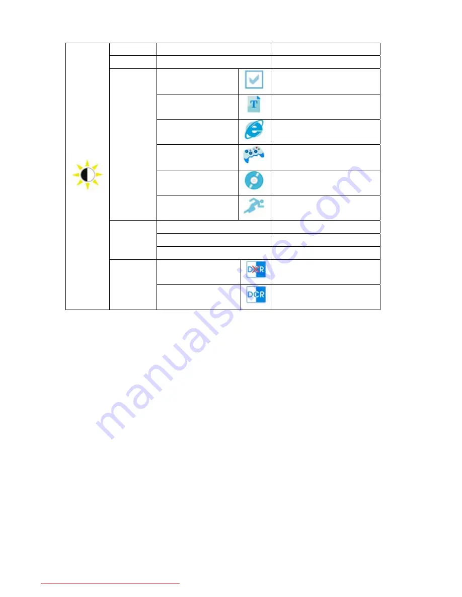 AOC e22423Fw series User Manual Download Page 21