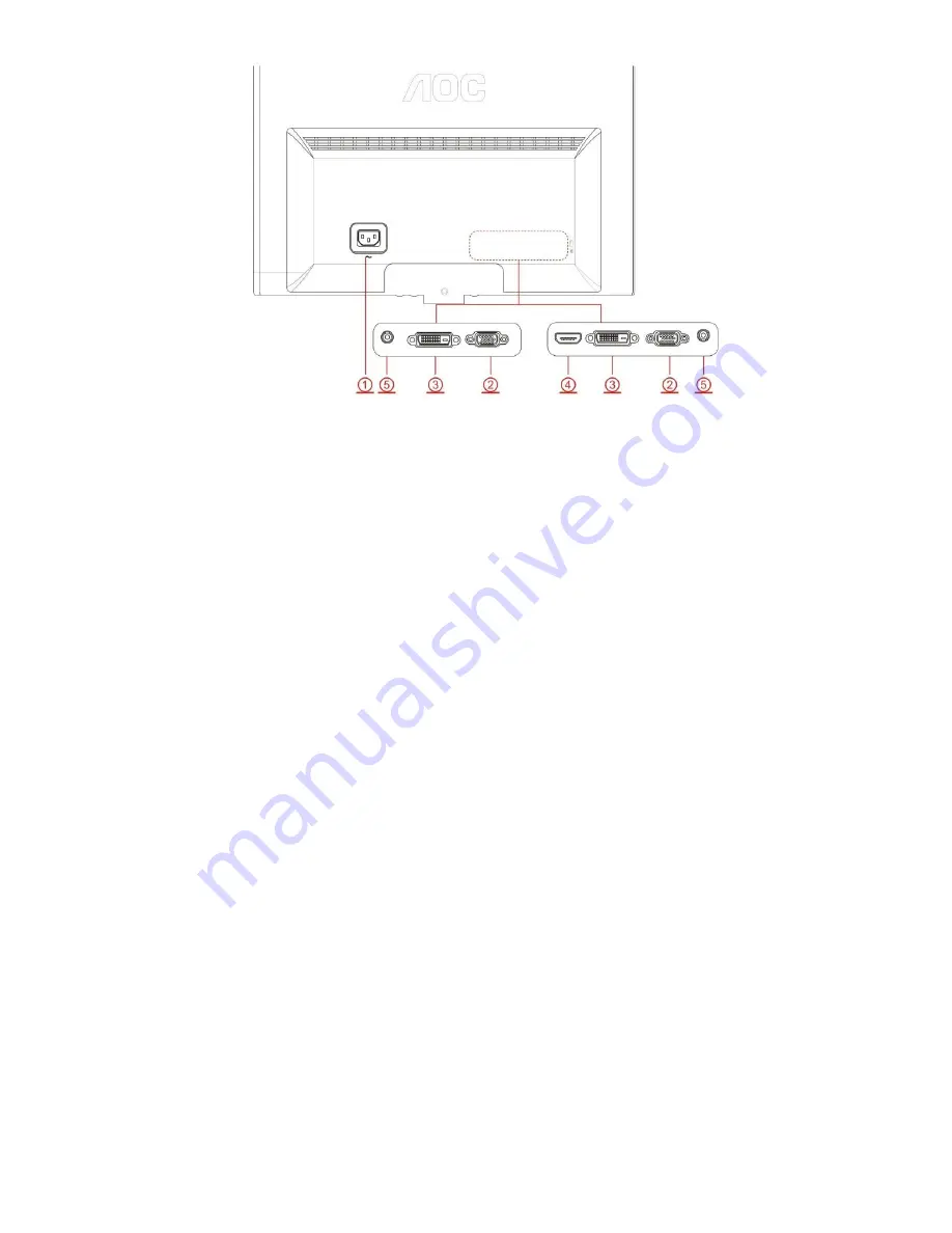 AOC e2250Sh Service Manual Download Page 7