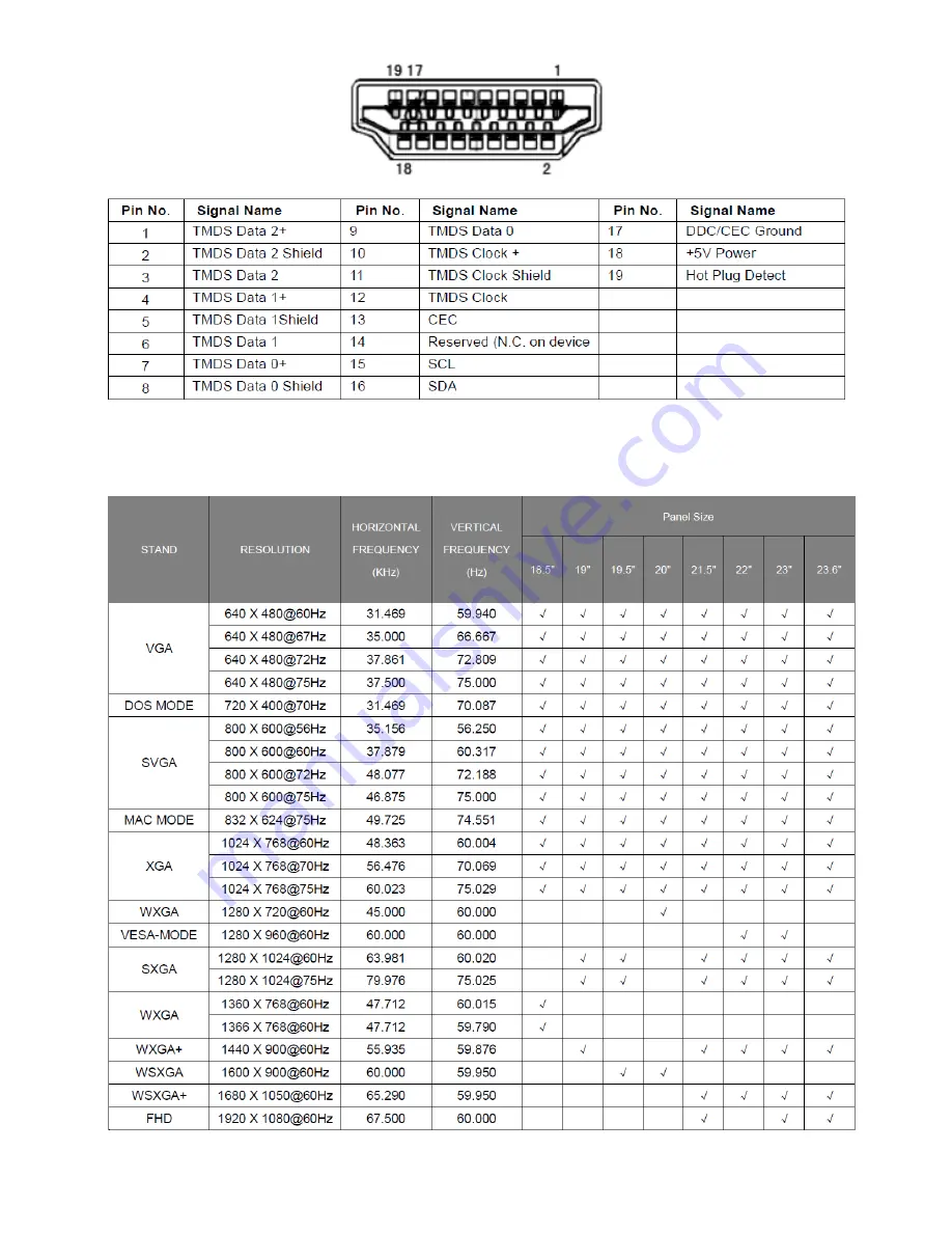 AOC e2250Sh Service Manual Download Page 19