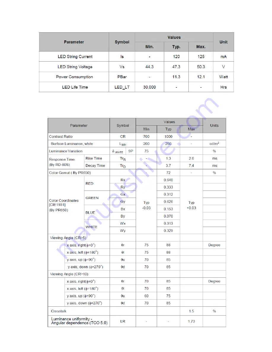 AOC e2250Sh Service Manual Download Page 21