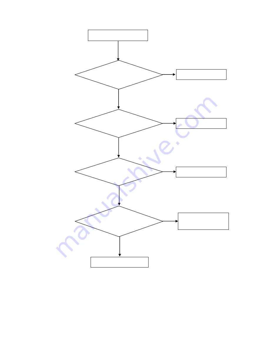 AOC e2250Sh Service Manual Download Page 41