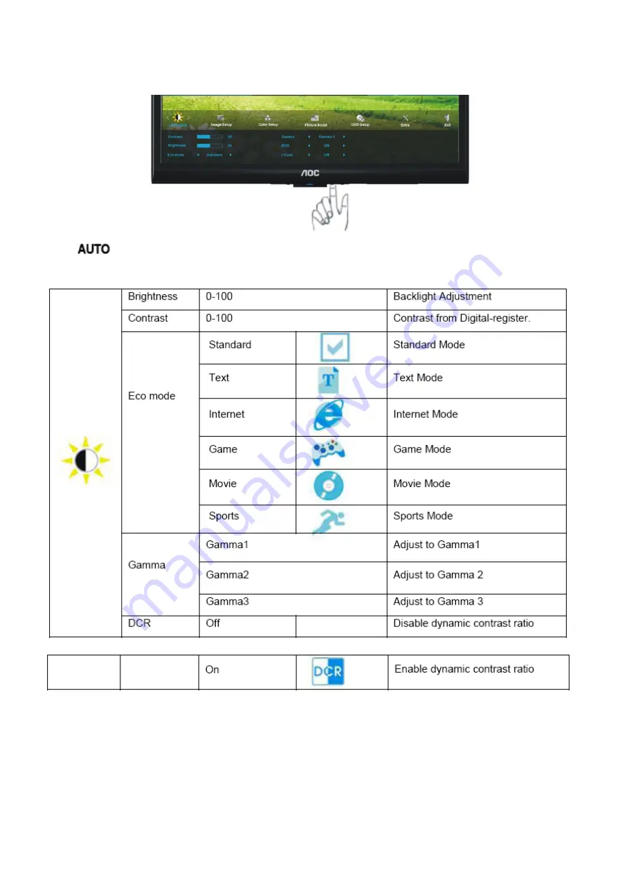 AOC e2250Swh Service Manual Download Page 10