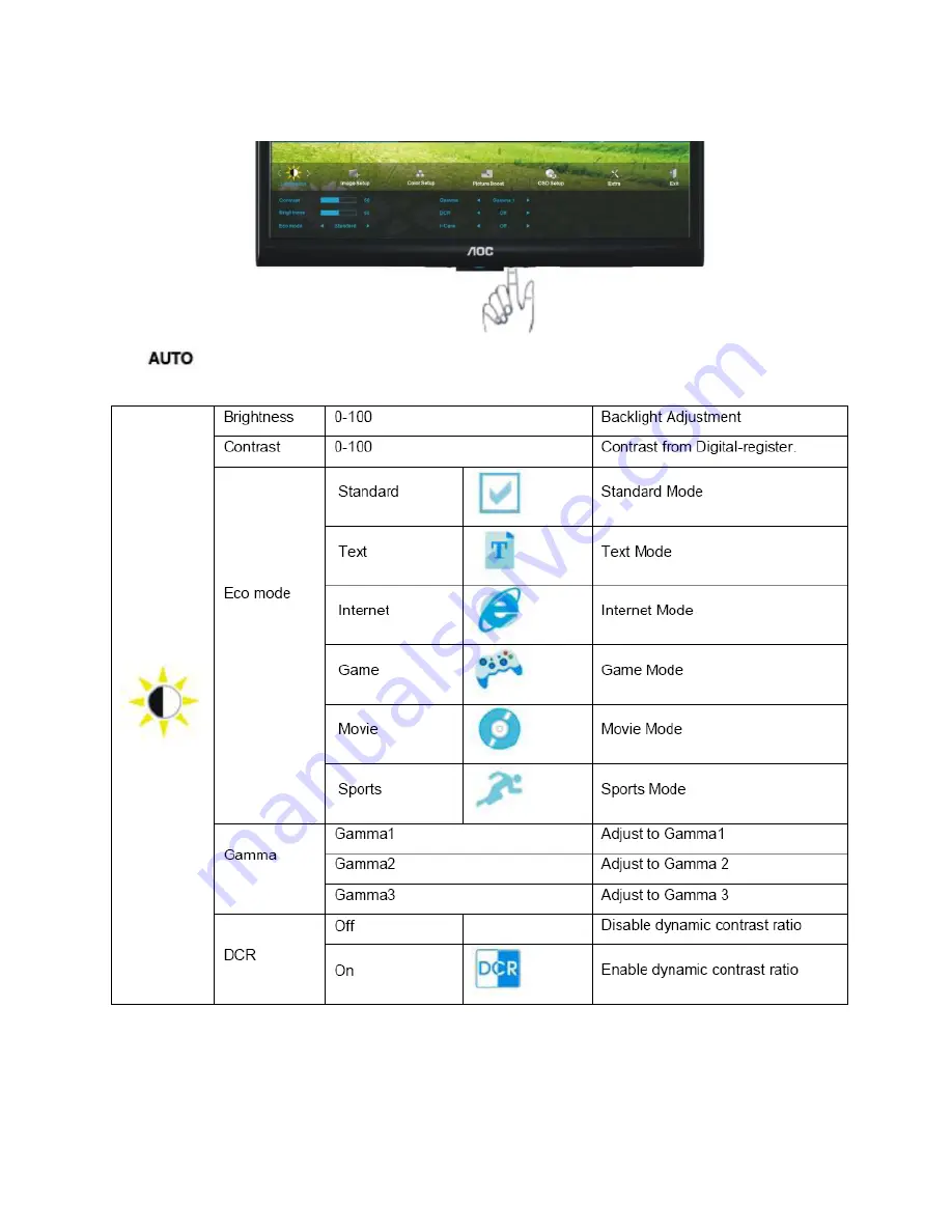 AOC e2250Swnk Service Manual Download Page 10