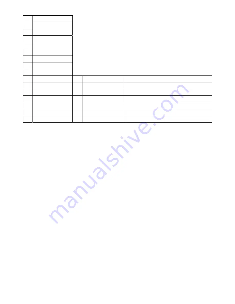 AOC E2251FWH Service Manual Download Page 41