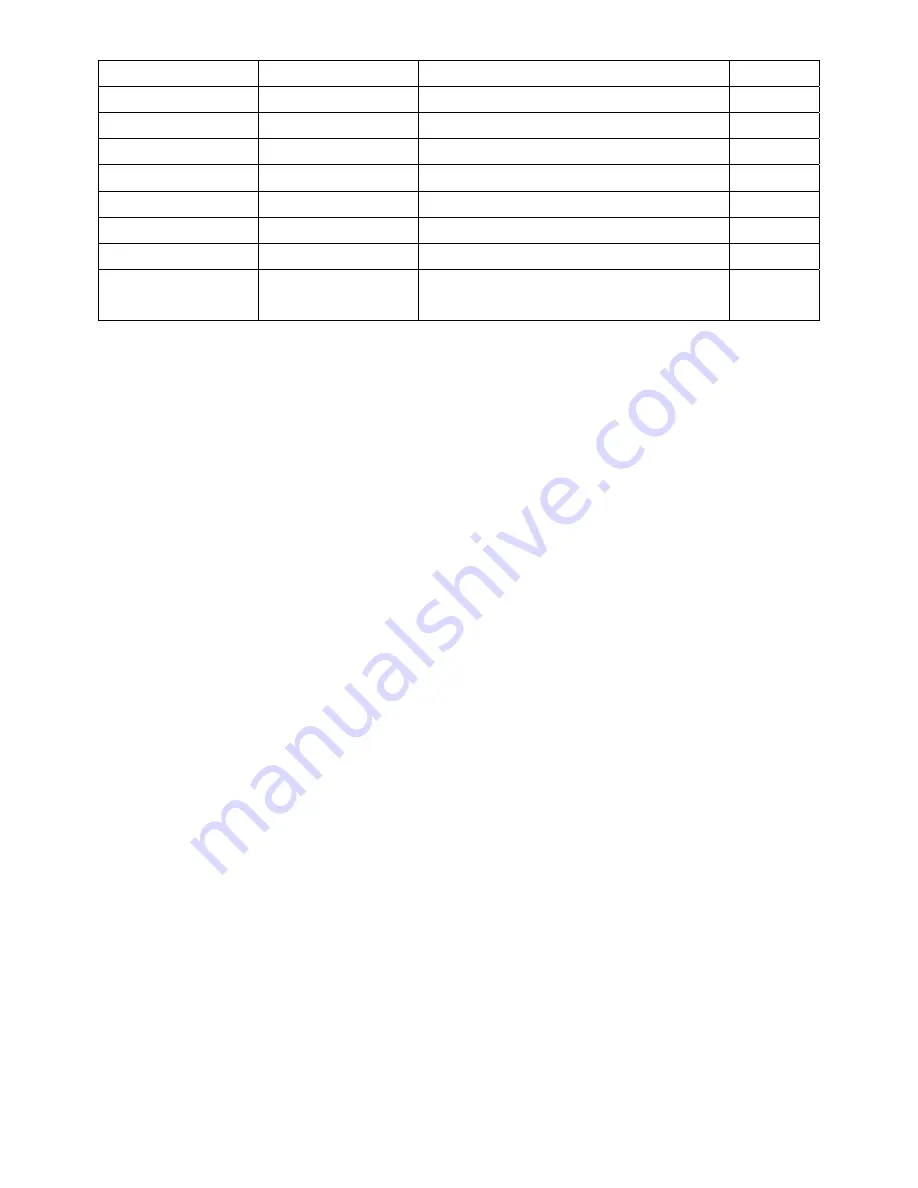 AOC E2251FWH Service Manual Download Page 52