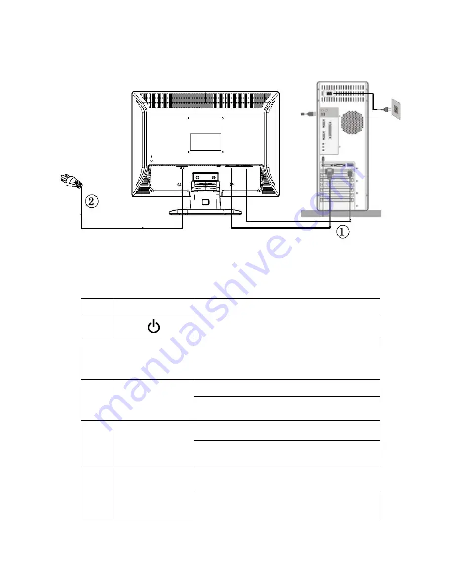 AOC E2252VW Service Manual Download Page 7