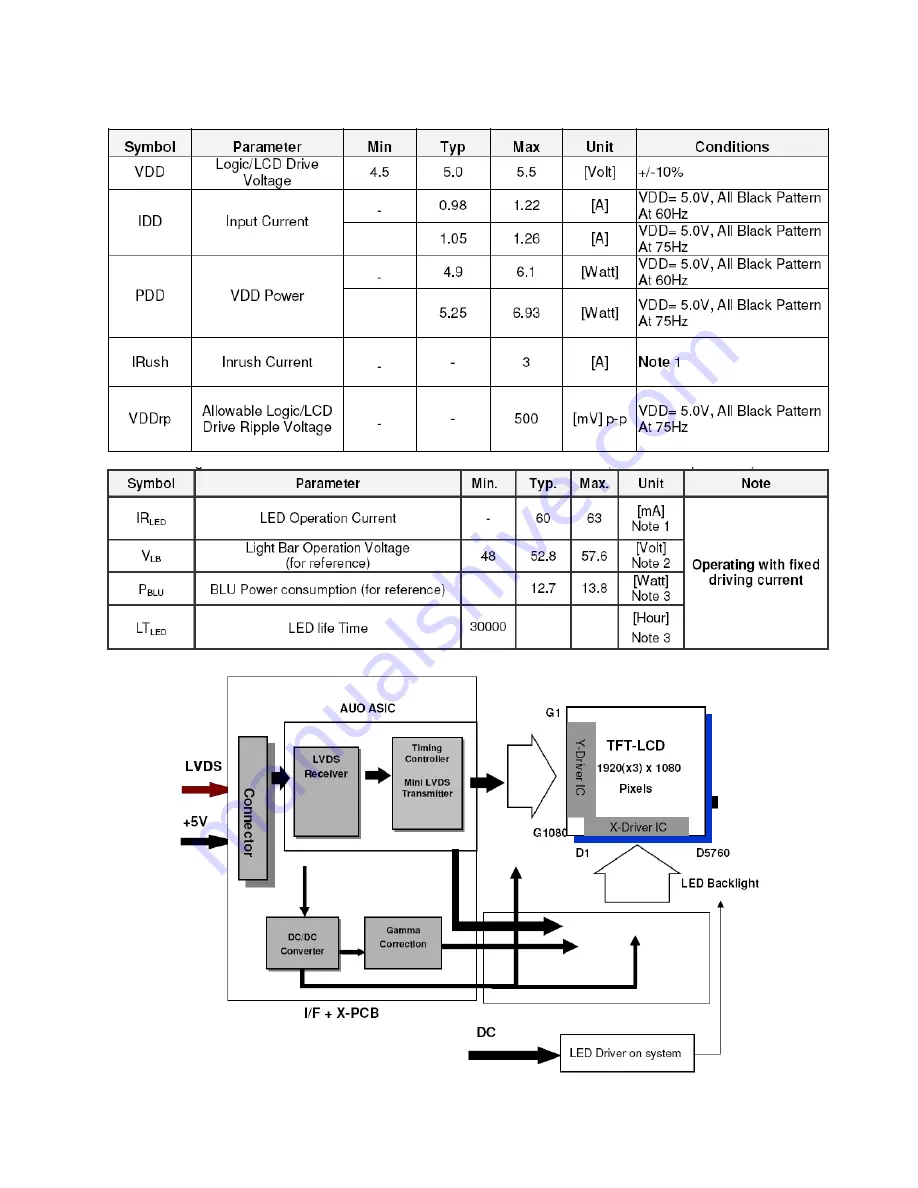 AOC E2252VW Service Manual Download Page 14