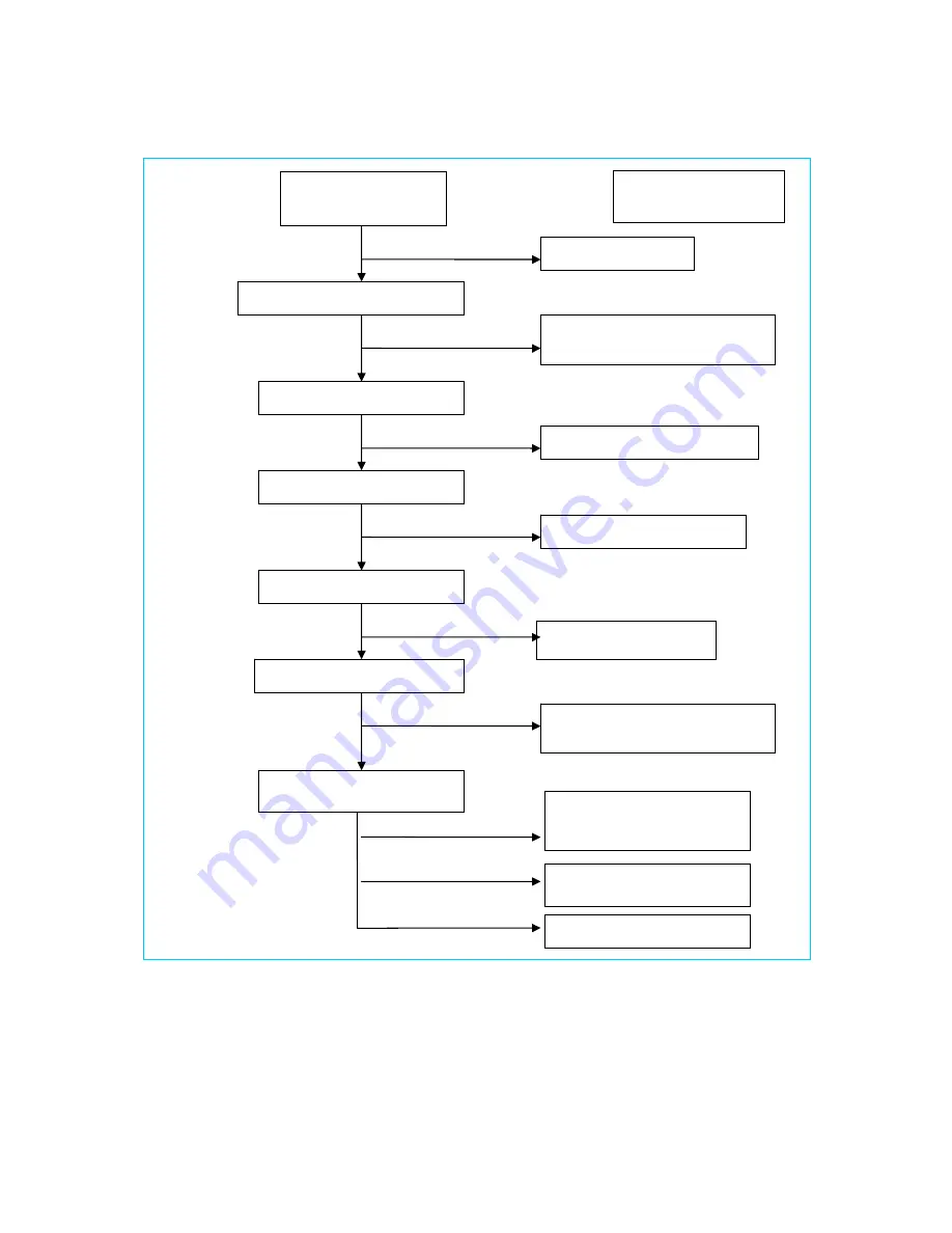 AOC E2252VW Service Manual Download Page 40