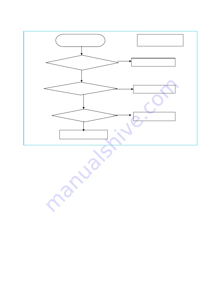 AOC E2252VW Service Manual Download Page 42