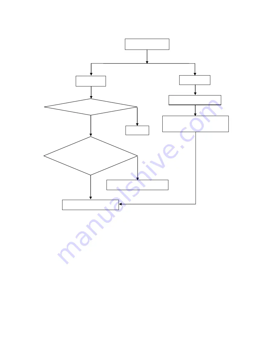 AOC E2260Pda Service Manual Download Page 43