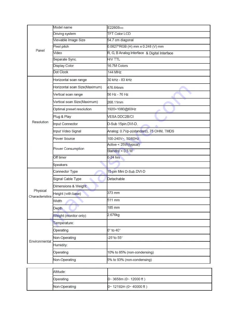 AOC E2260SWD Service Manual Download Page 4