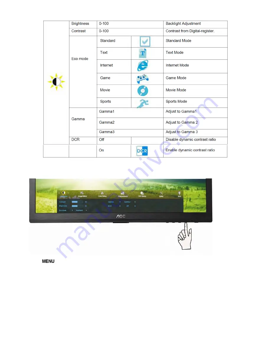 AOC E2260SWD Service Manual Download Page 10