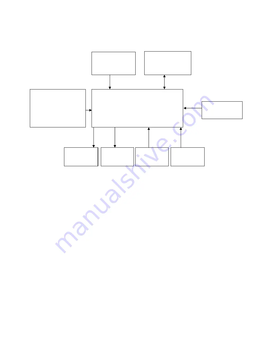 AOC e2260Swda Service Manual Download Page 29