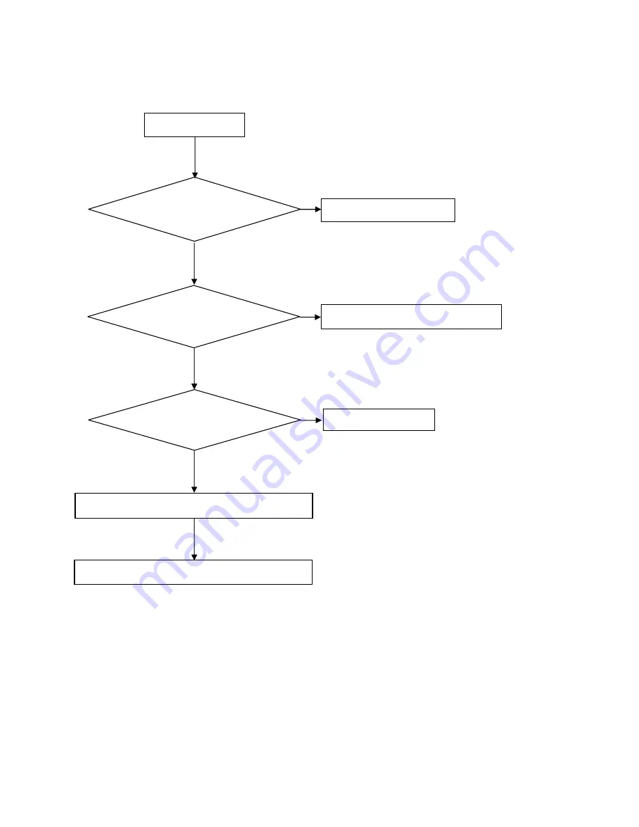 AOC e2260Swda Service Manual Download Page 46