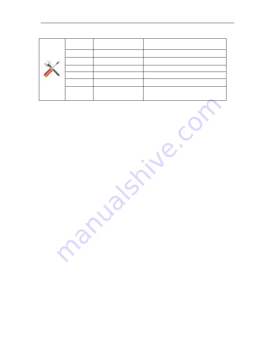 AOC e2260Swda User Manual Download Page 32