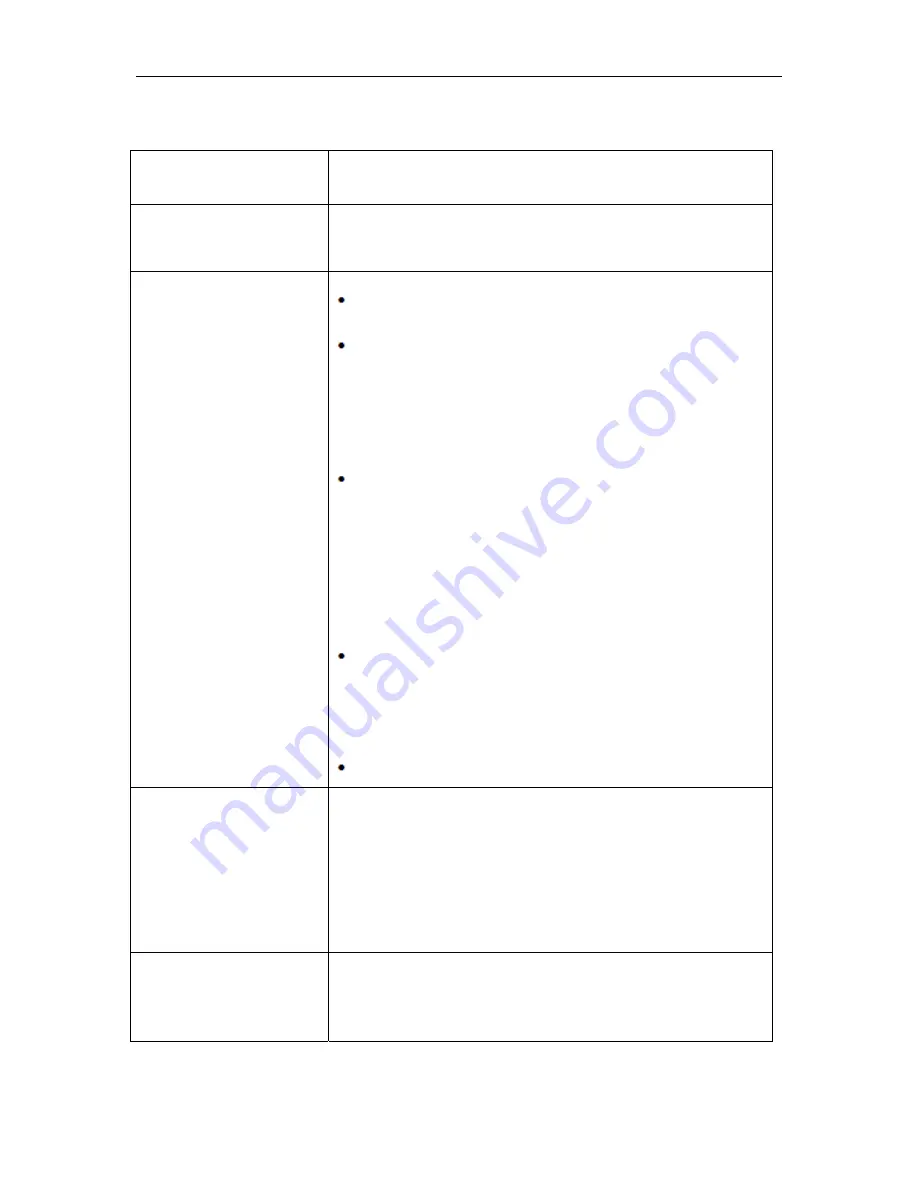 AOC e2260Swda User Manual Download Page 48