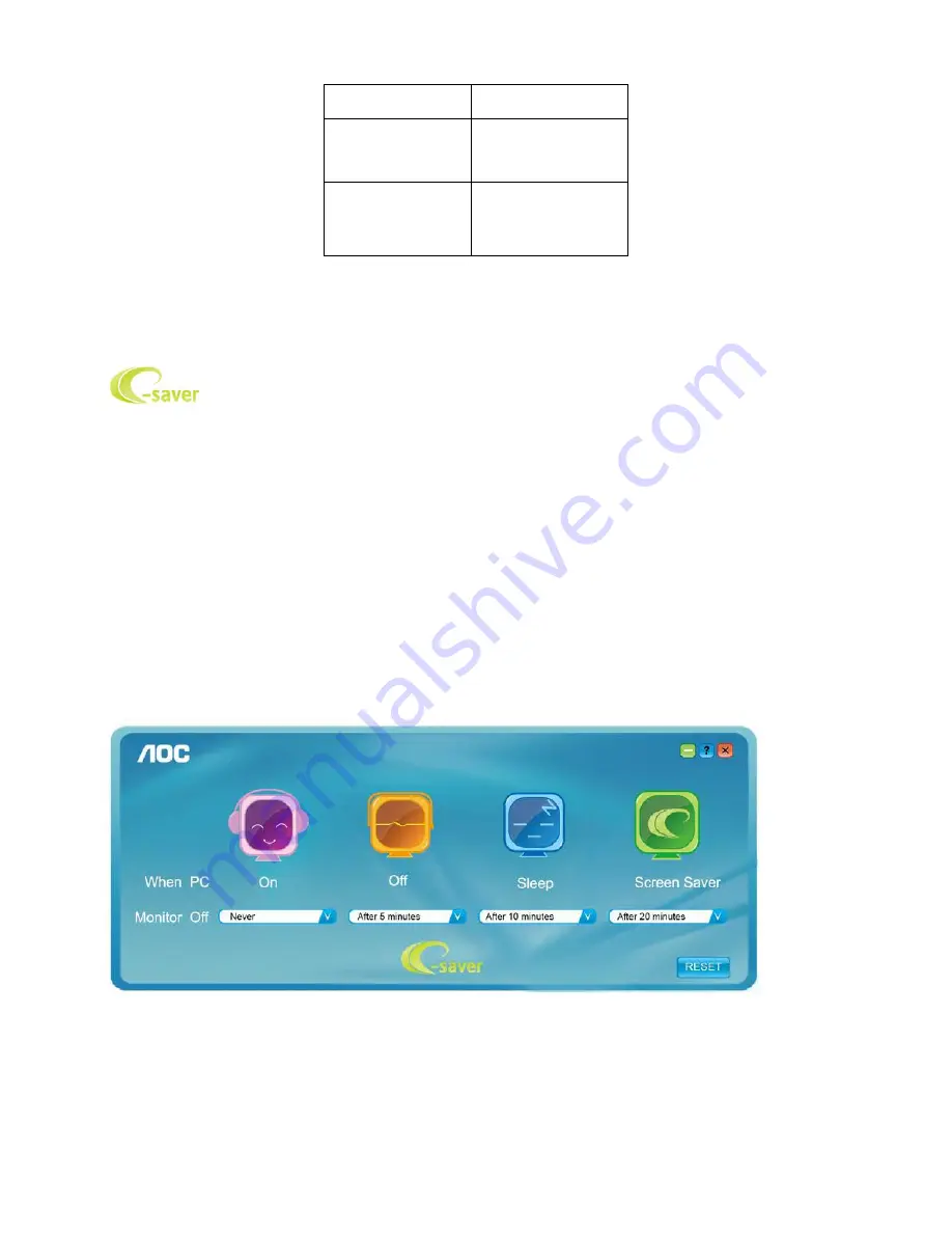 AOC E2261FW Service Manual Download Page 17