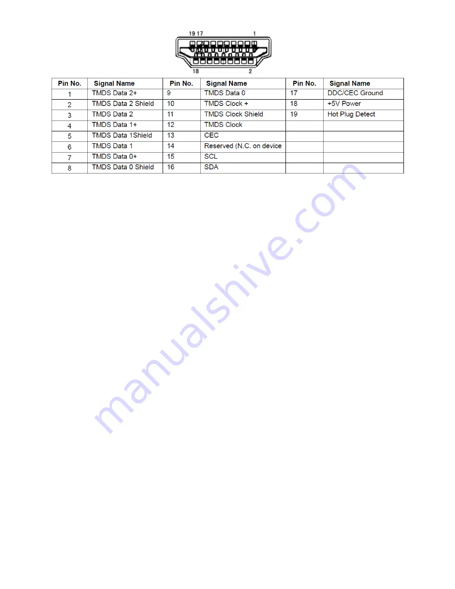 AOC E2261FW Service Manual Download Page 20