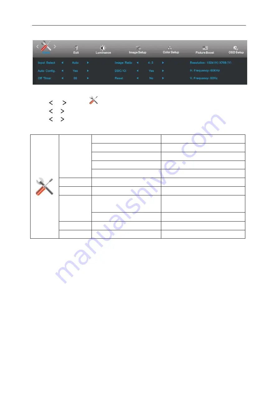 AOC E2275P User Manual Download Page 28