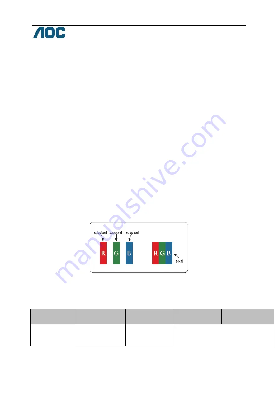 AOC E2275P User Manual Download Page 61