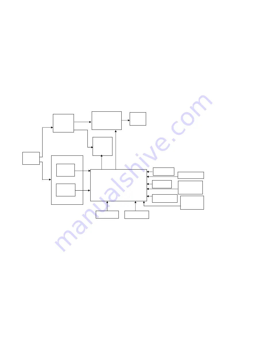 AOC e22m Service Manual Download Page 23