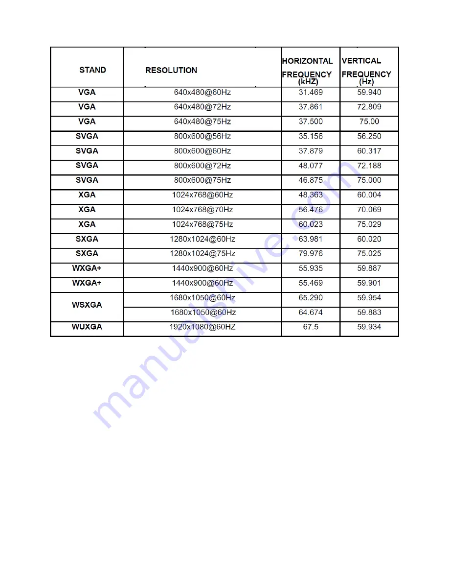 AOC E2343F2 Series Service Manual Download Page 19