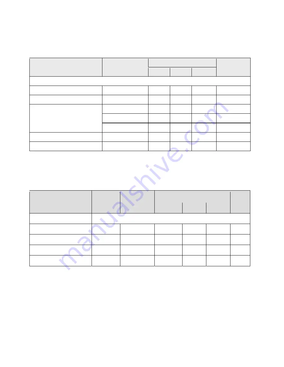 AOC E2343F2 Series Service Manual Download Page 21