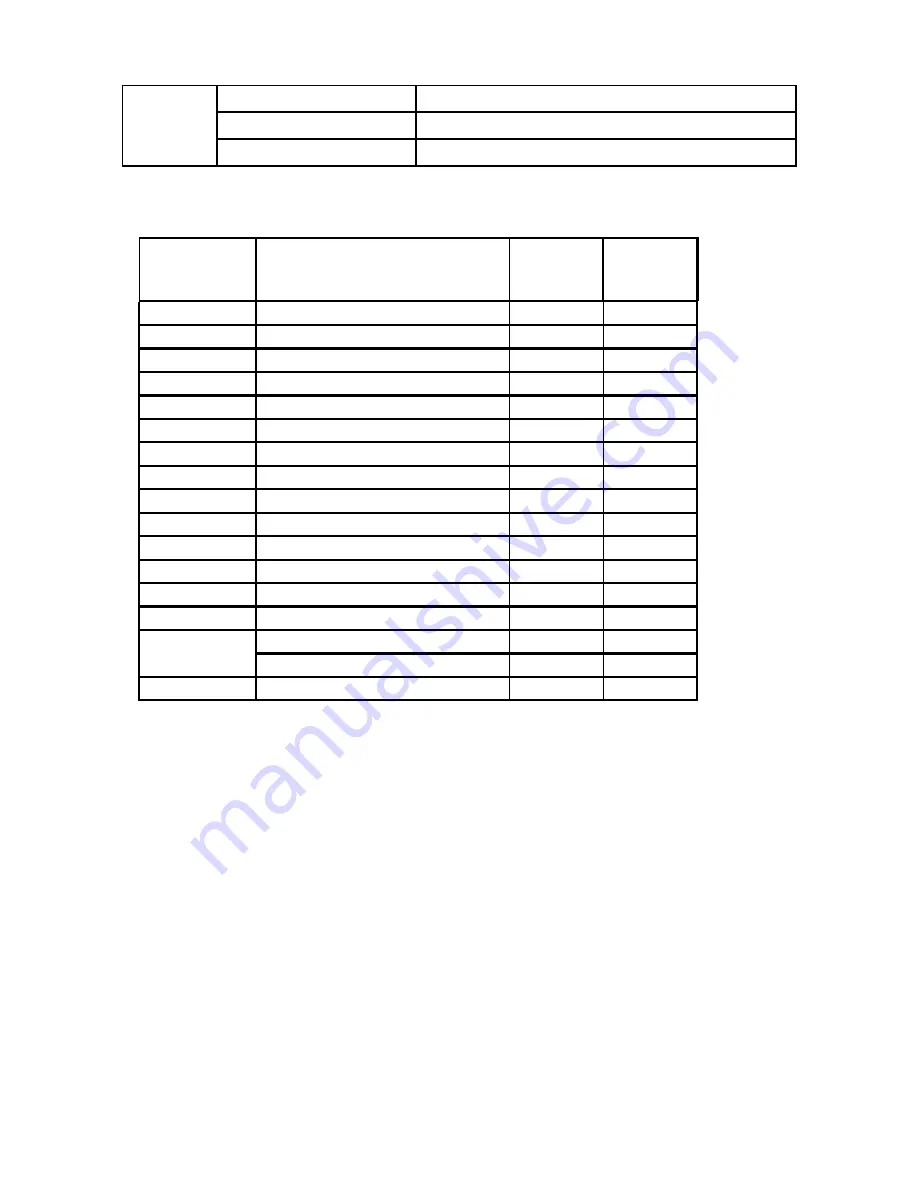 AOC E2343FK User Manual Download Page 53