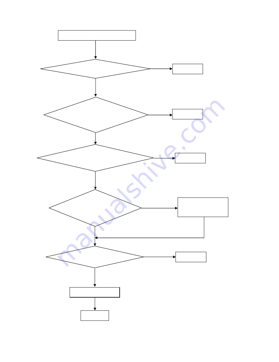 AOC E2343FS - Service Manual Download Page 35