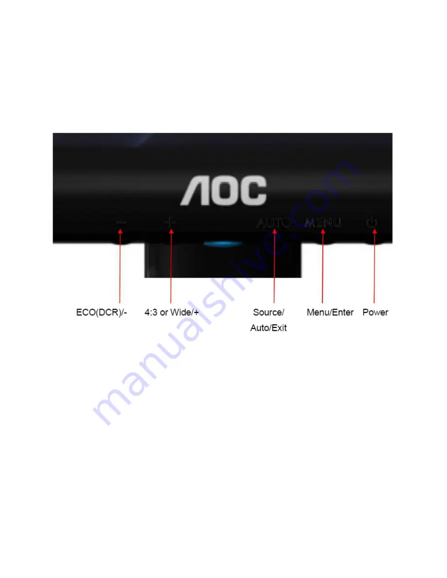 AOC e2350Sd Servise Manual Download Page 7