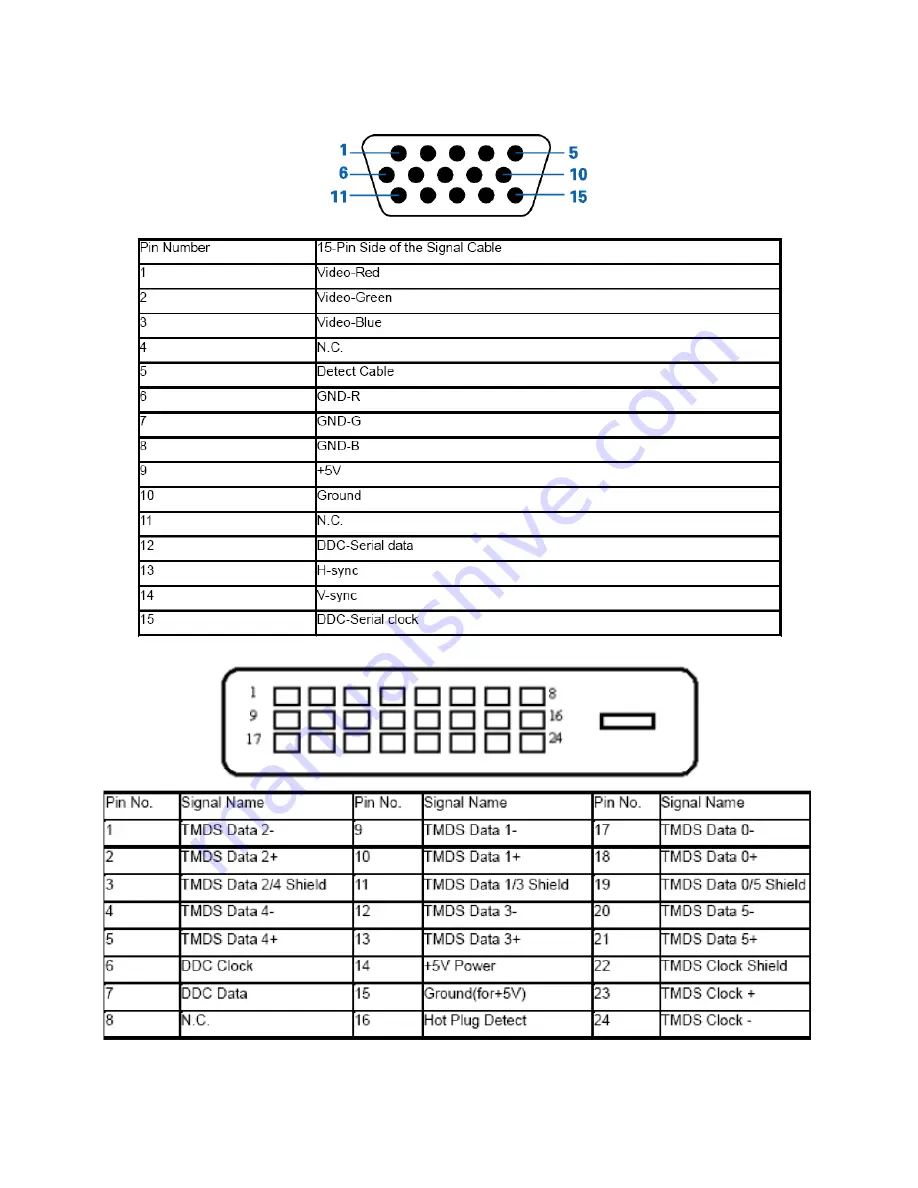 AOC e2350Sd Servise Manual Download Page 25