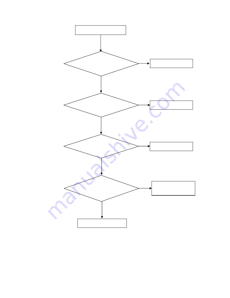 AOC e2350Sd Servise Manual Download Page 46