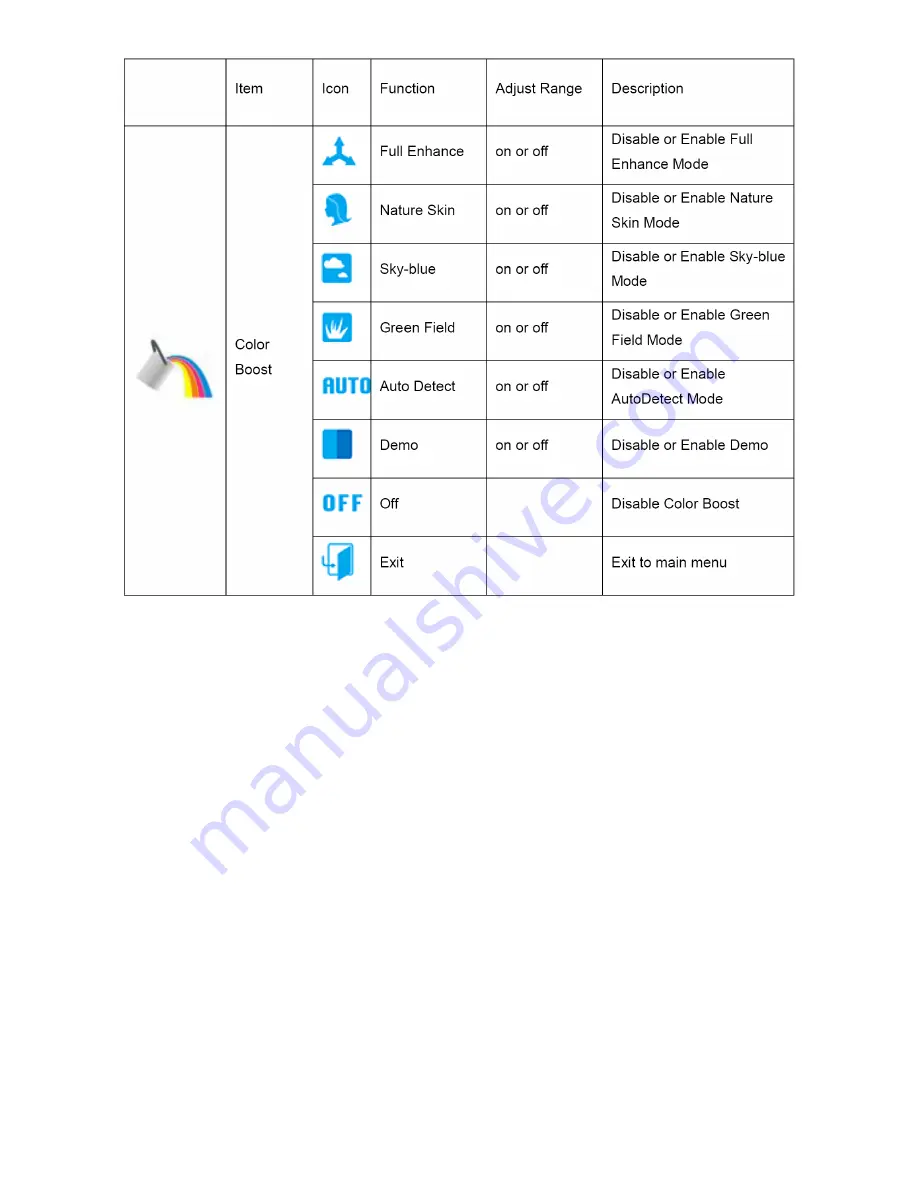 AOC e2436Vwa Service Manual Download Page 14