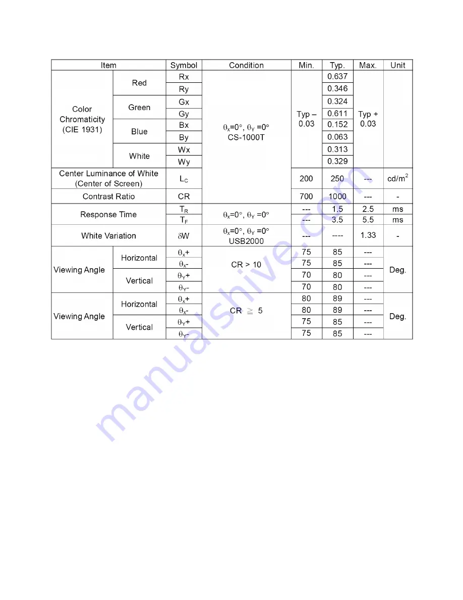 AOC e2436Vwa Service Manual Download Page 29