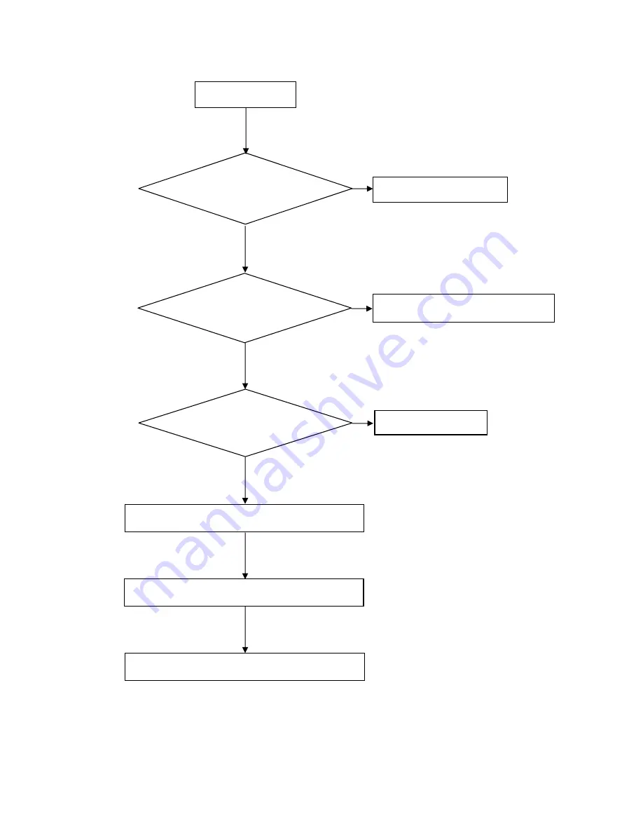 AOC e2436Vwa Service Manual Download Page 45