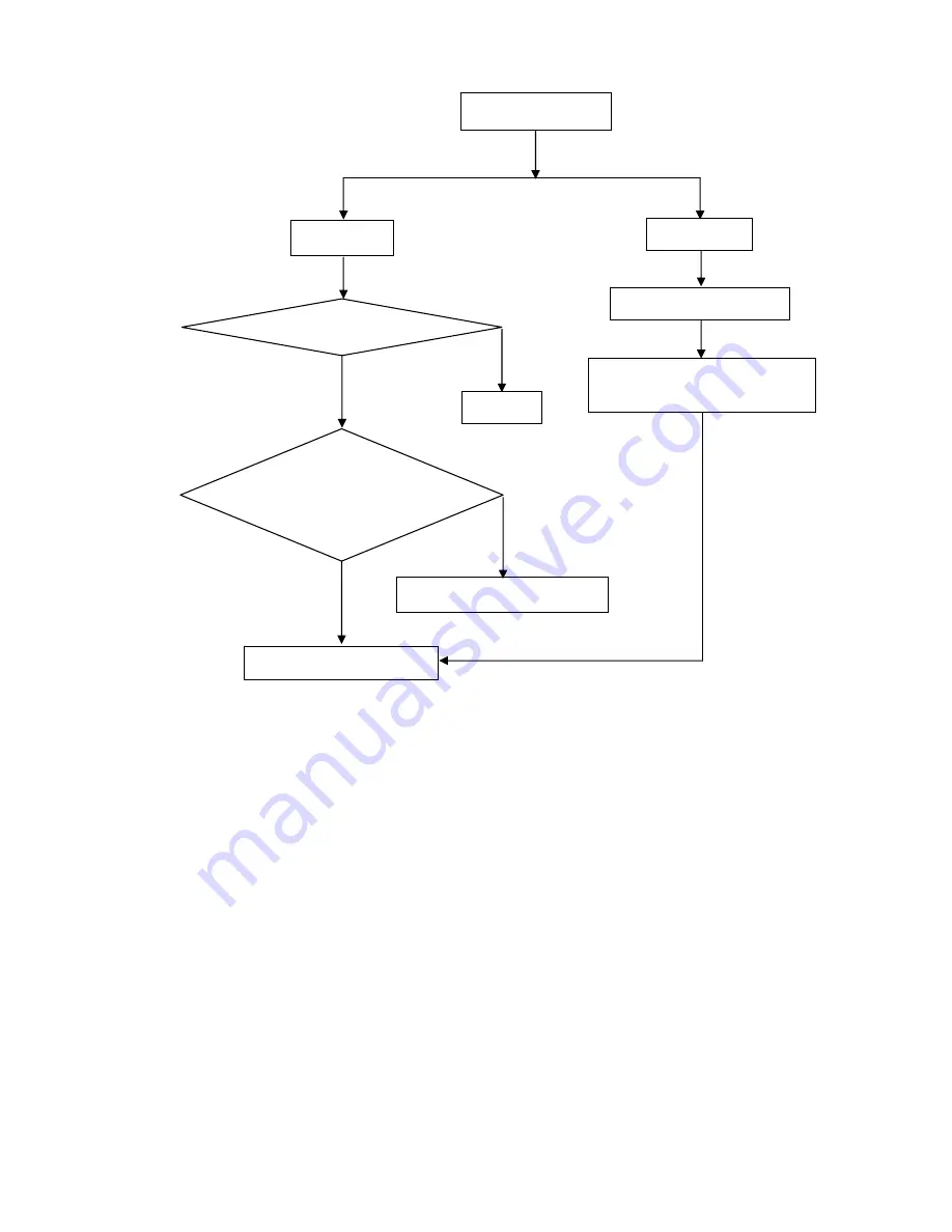 AOC e2436Vwa Service Manual Download Page 48