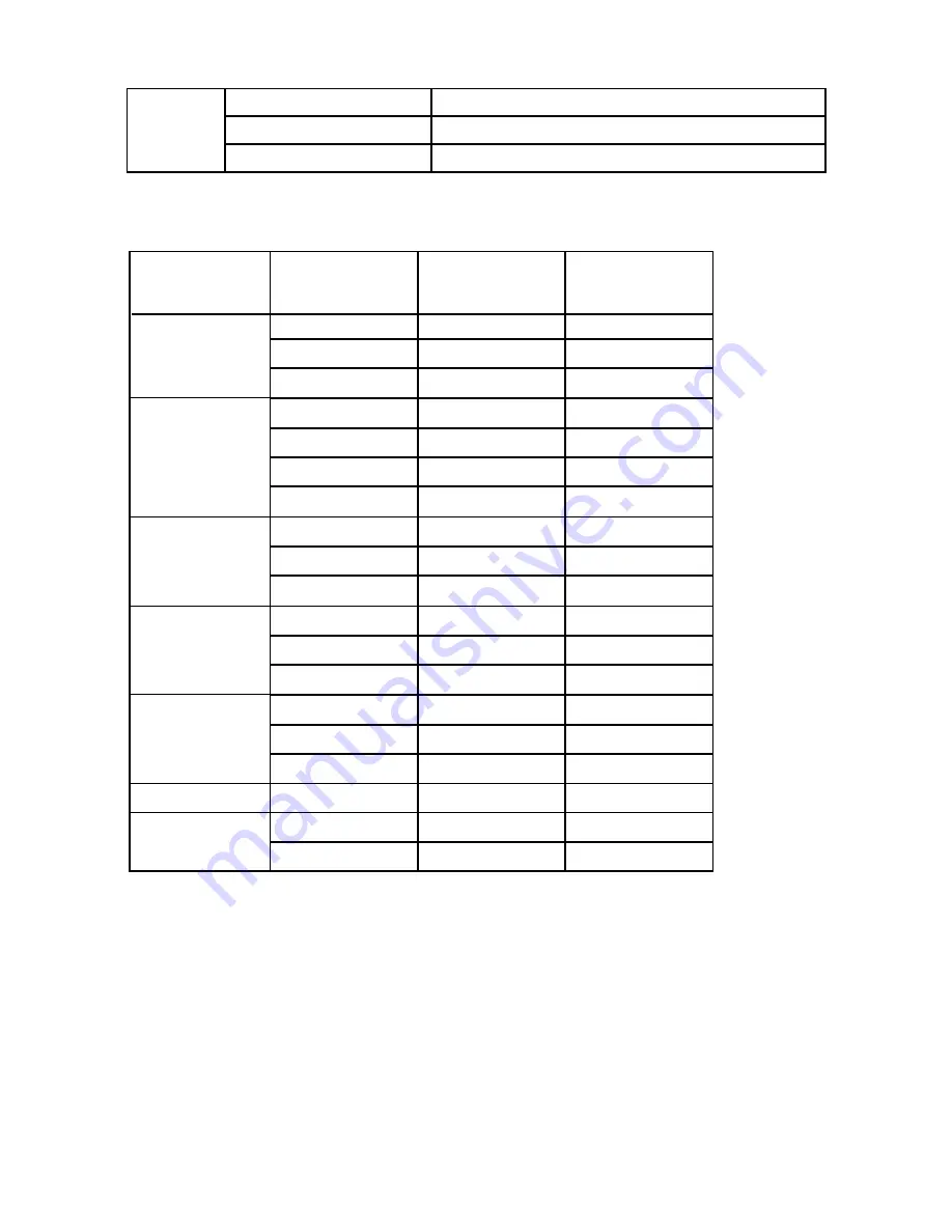 AOC e2440Vh User Manual Download Page 54