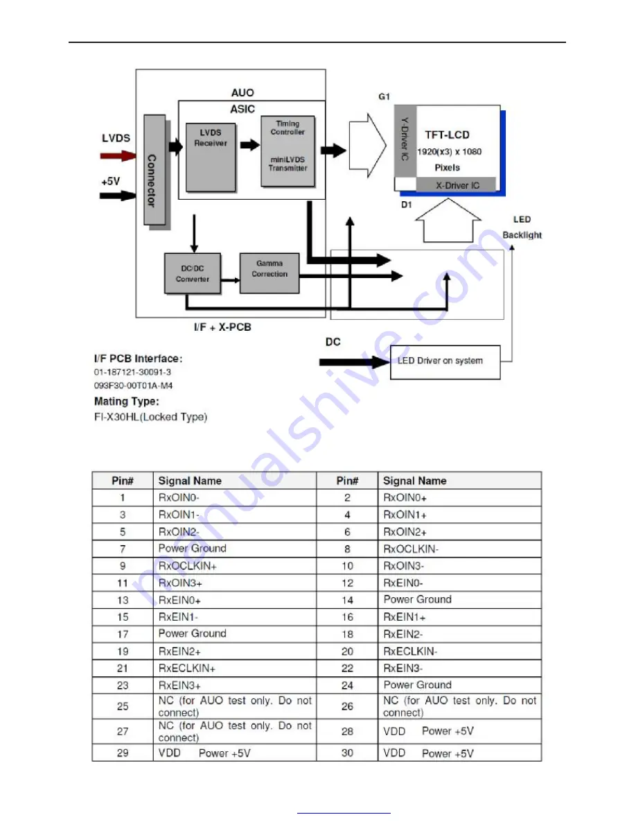 AOC E2460PDA Service Manual Download Page 27