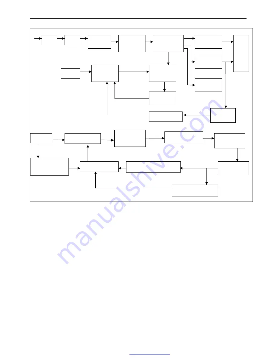 AOC E2460PDA Service Manual Download Page 29