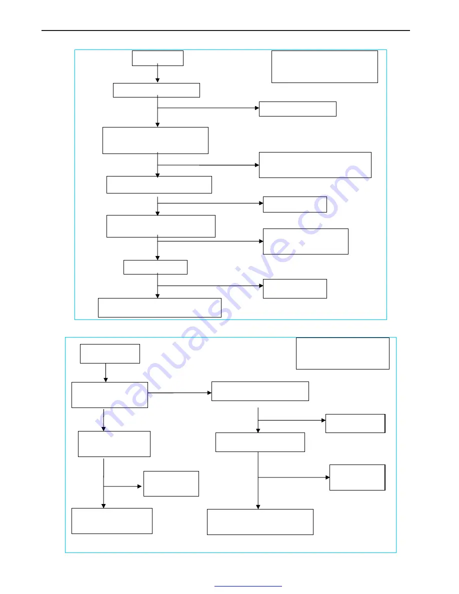 AOC E2460PDA Service Manual Download Page 42