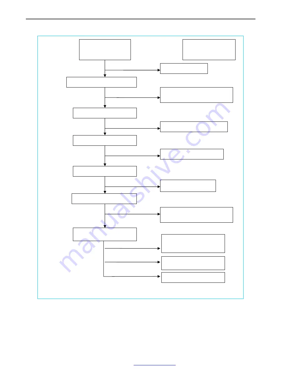 AOC E2460PDA Service Manual Download Page 43