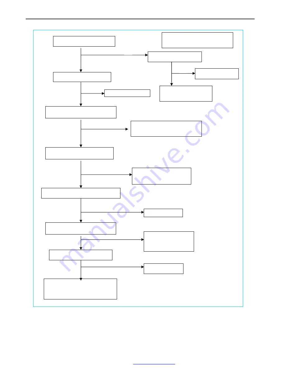 AOC E2460PDA Service Manual Download Page 44