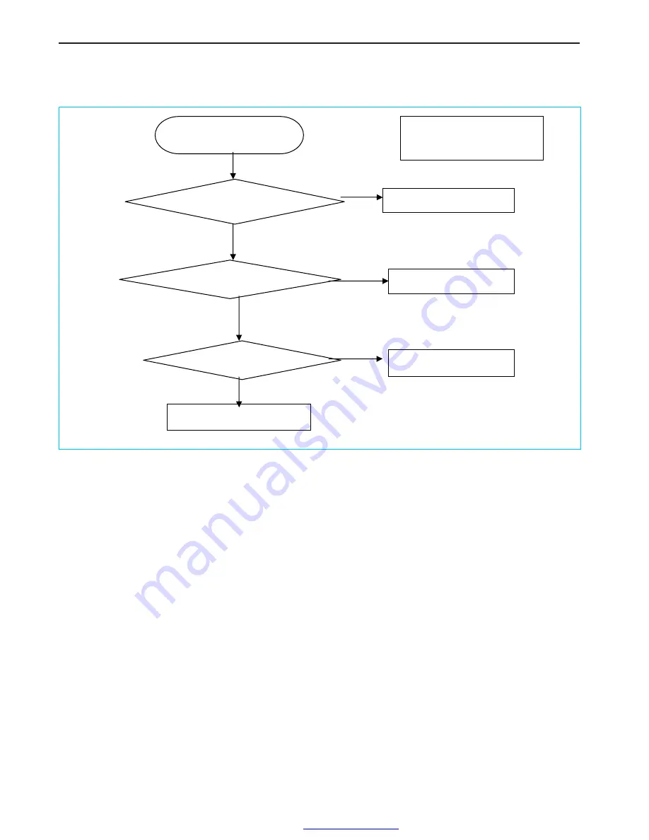 AOC E2460PDA Service Manual Download Page 45