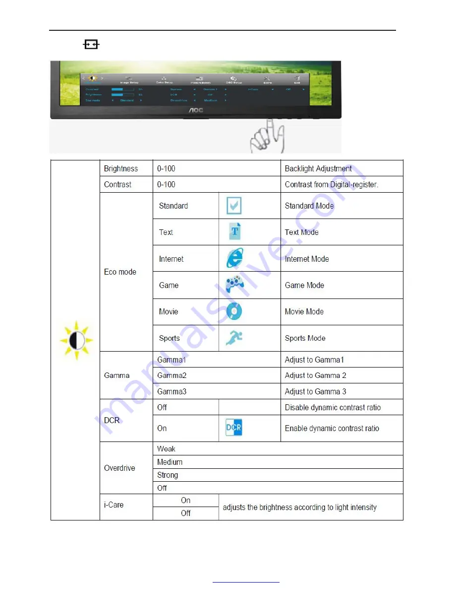 AOC E2460PWHU Service Manual Download Page 13