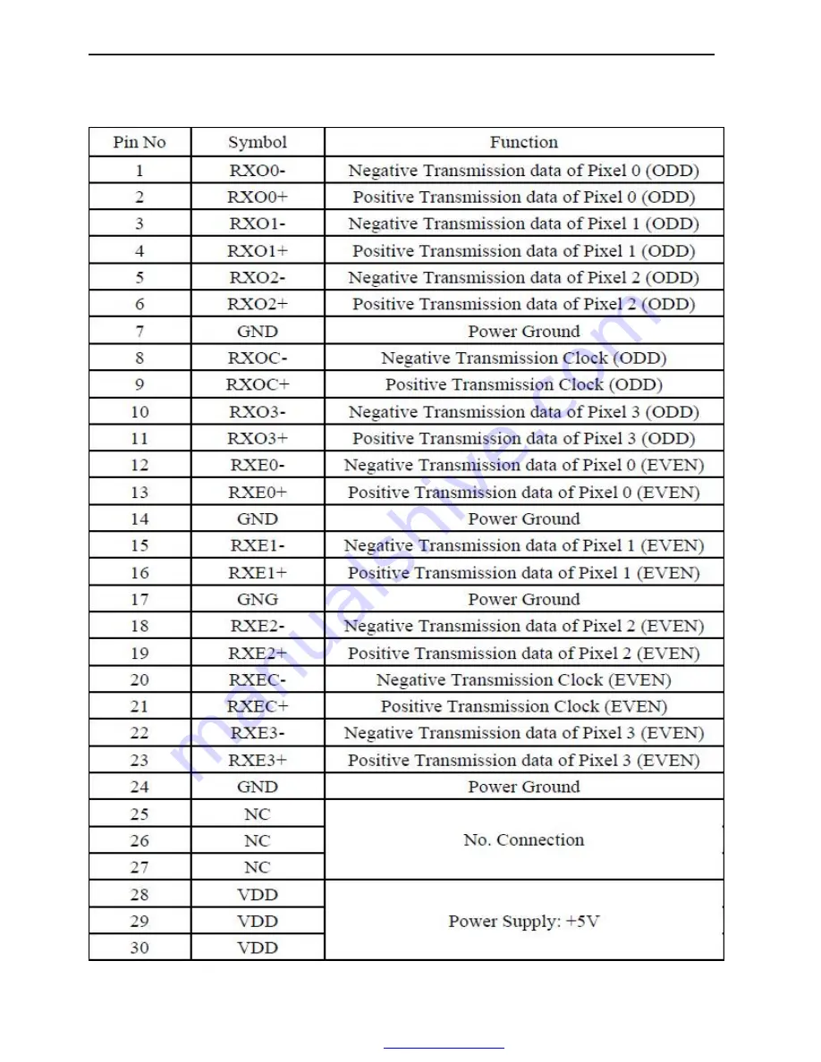 AOC E2460PWHU Service Manual Download Page 28