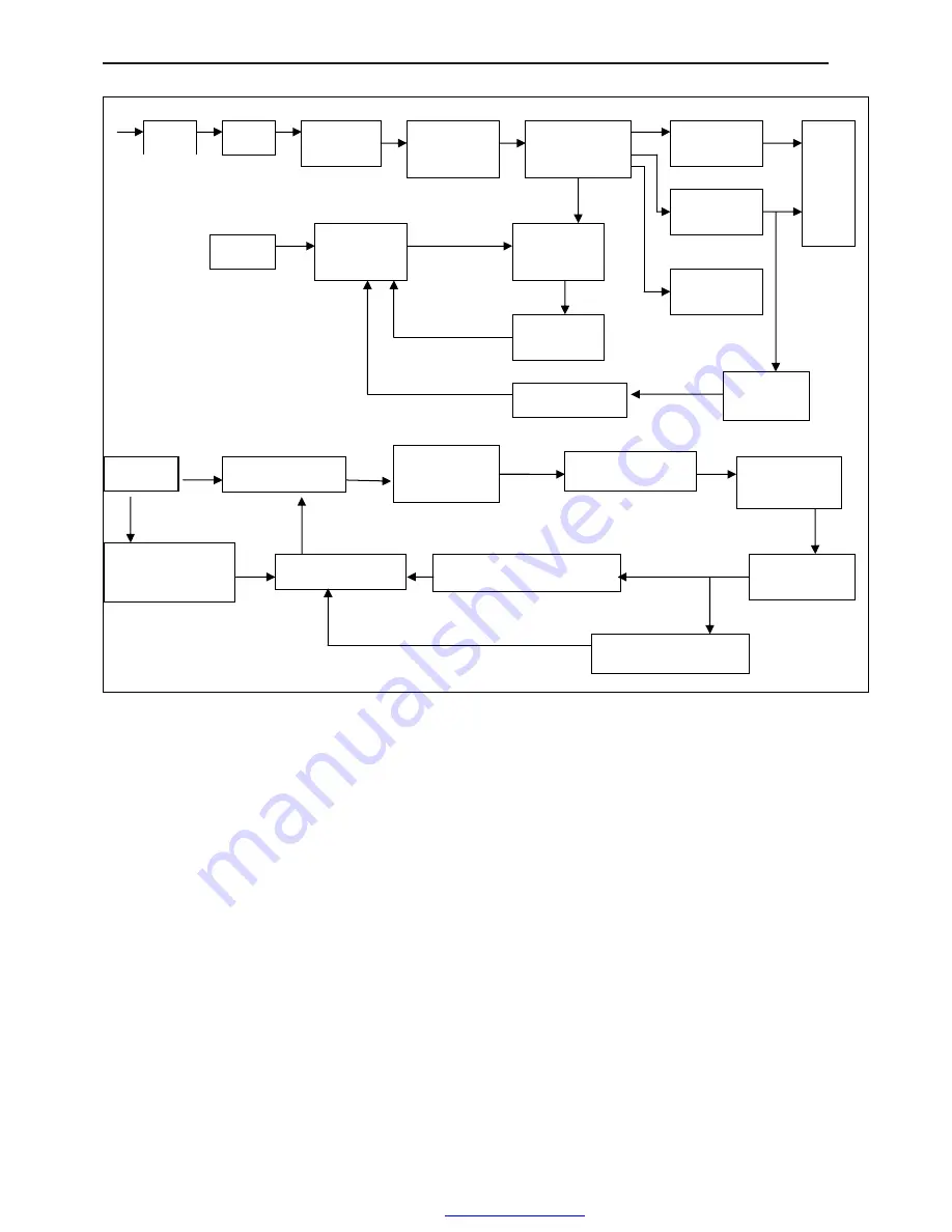 AOC E2460PWHU Service Manual Download Page 30