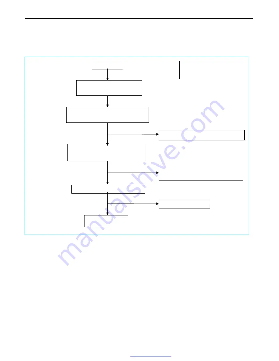 AOC E2460PWHU Service Manual Download Page 48