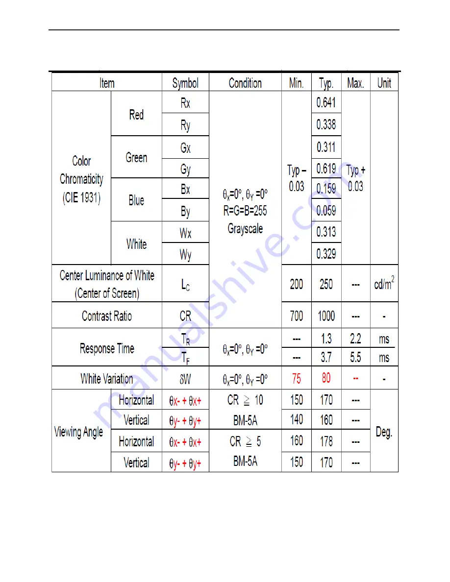 AOC e2460Swd Service Manual Download Page 27